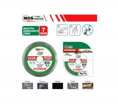 Икона товара